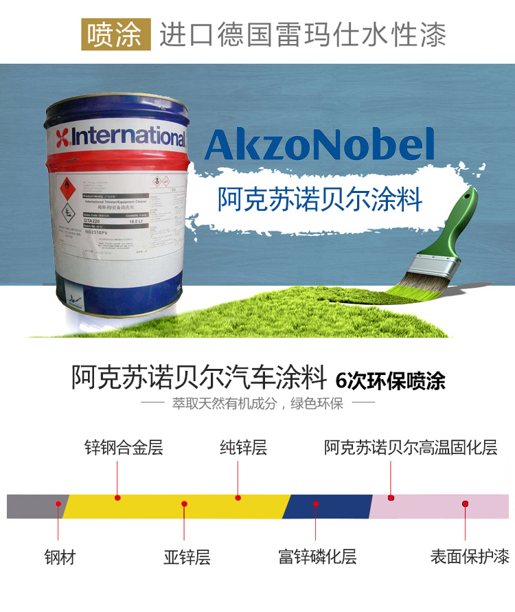 小區(qū)鋁合金百葉窗