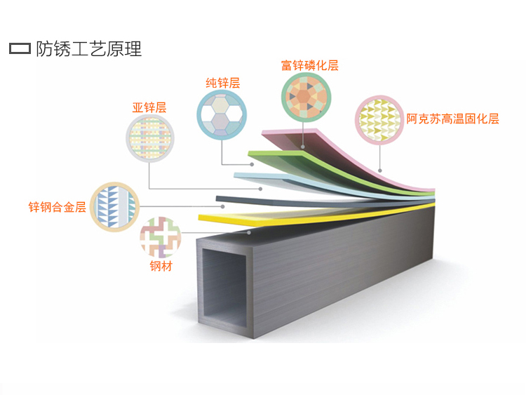 小區(qū)鋁合金百葉窗